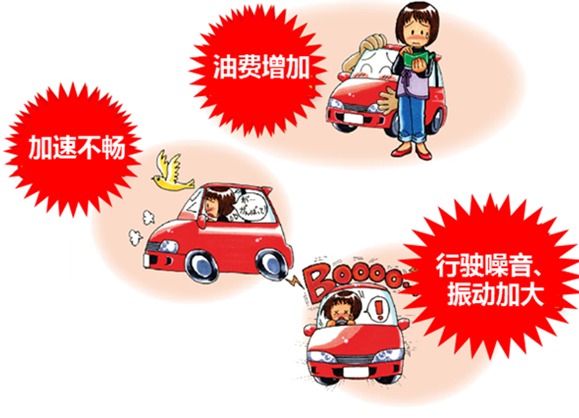 爱车的变速箱油，你换对了吗？（下篇）(图1)