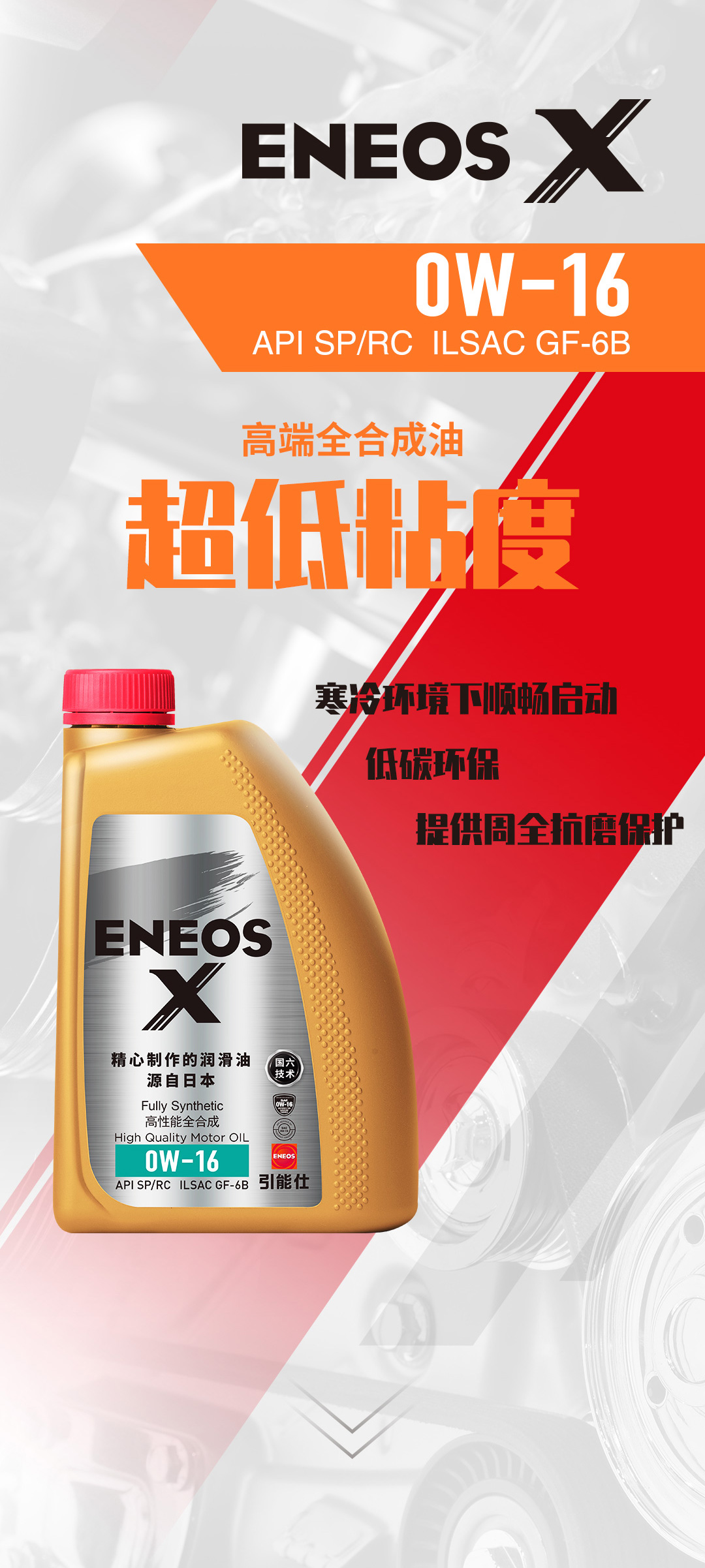 低碳出行新风尚！“低粘度家族”齐登场(图4)