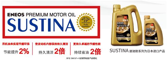 新购买的爱车，怎么保养，你真的知道吗？(图1)
