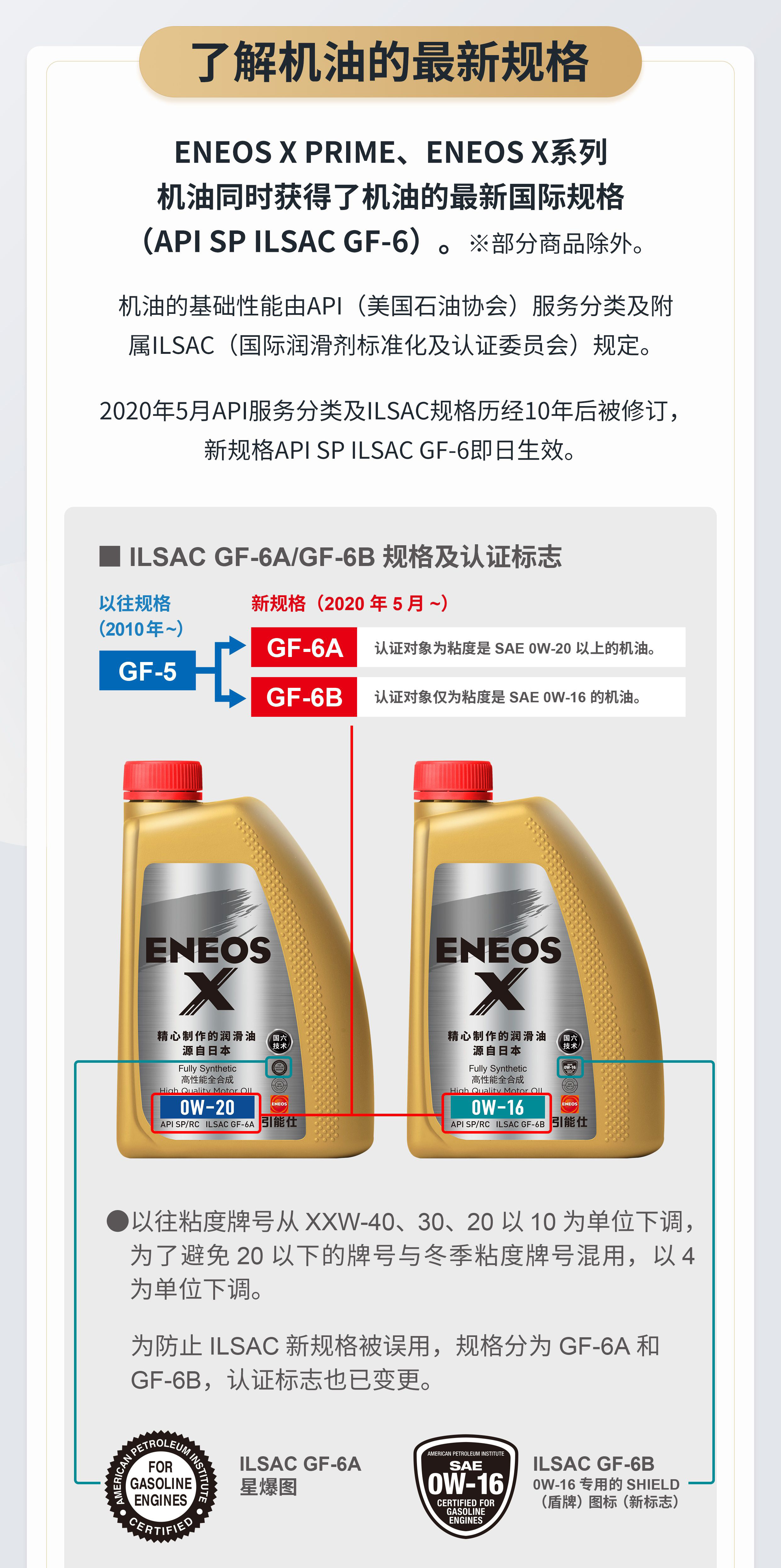 新品上市｜更周全的保护，更顺畅的体验，来自ENEOS X 0W-16(图3)
