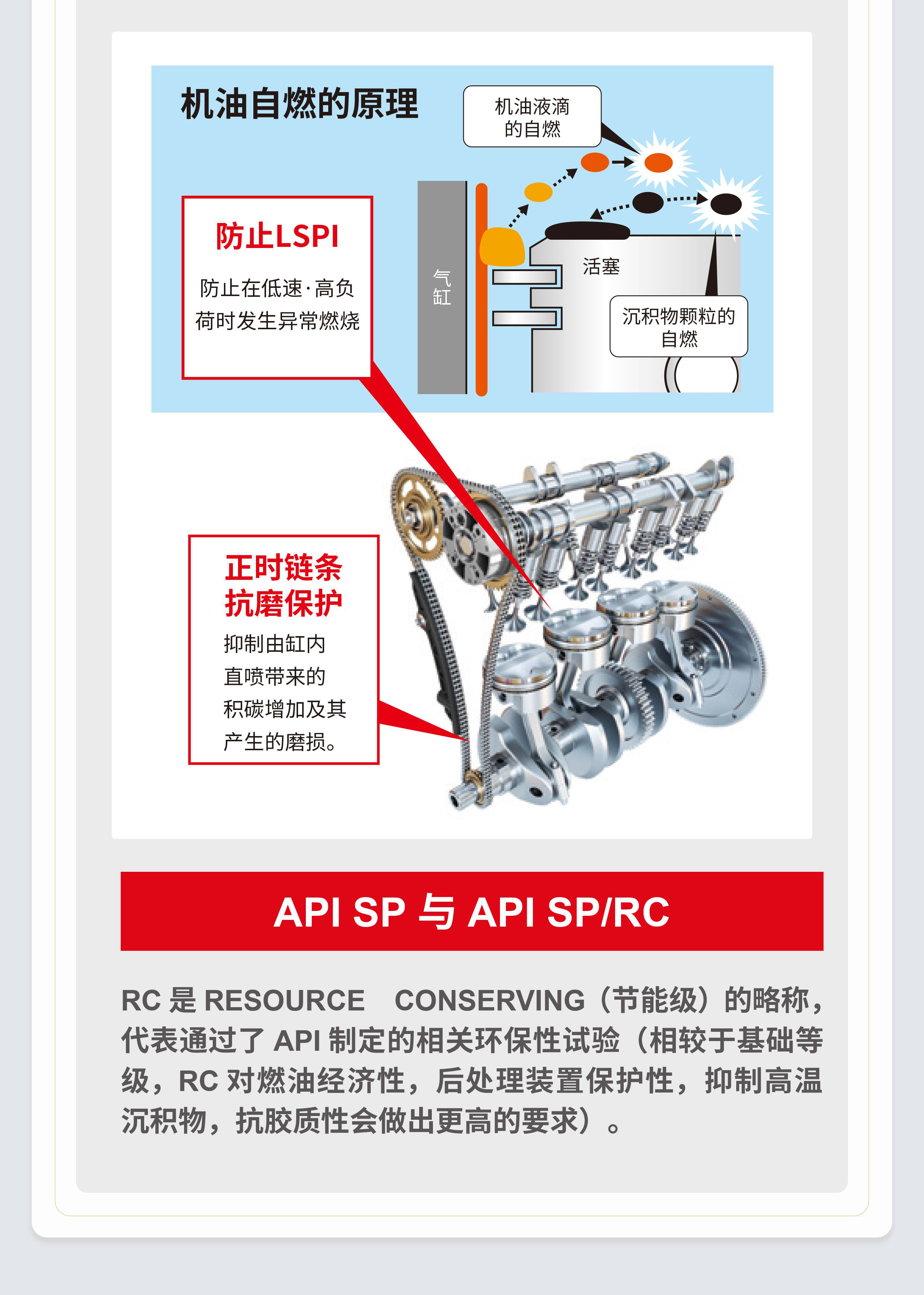 新品上市 | ENEOS X 系列EURO 0W-20登场！(图4)