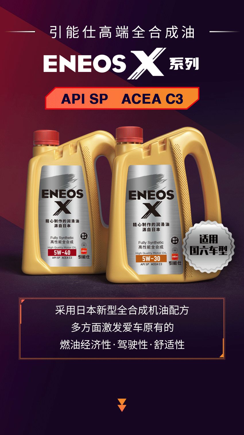 引能仕ACEA C3标准双重奏，提供强劲抗磨保护！(图2)