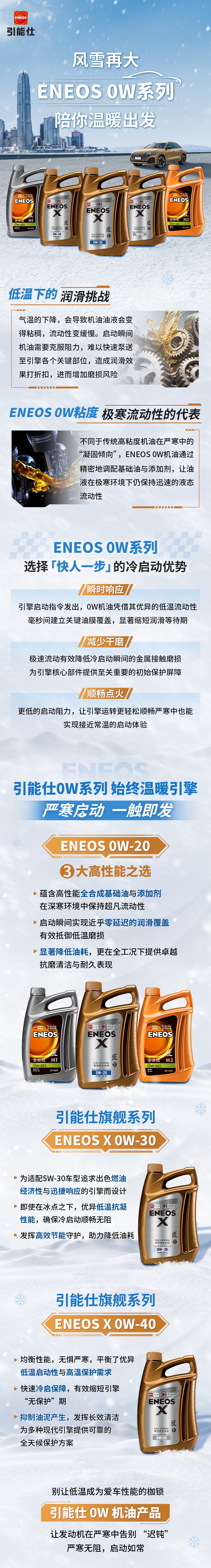 0W机油如何让发动机“秒启动”？(图1)