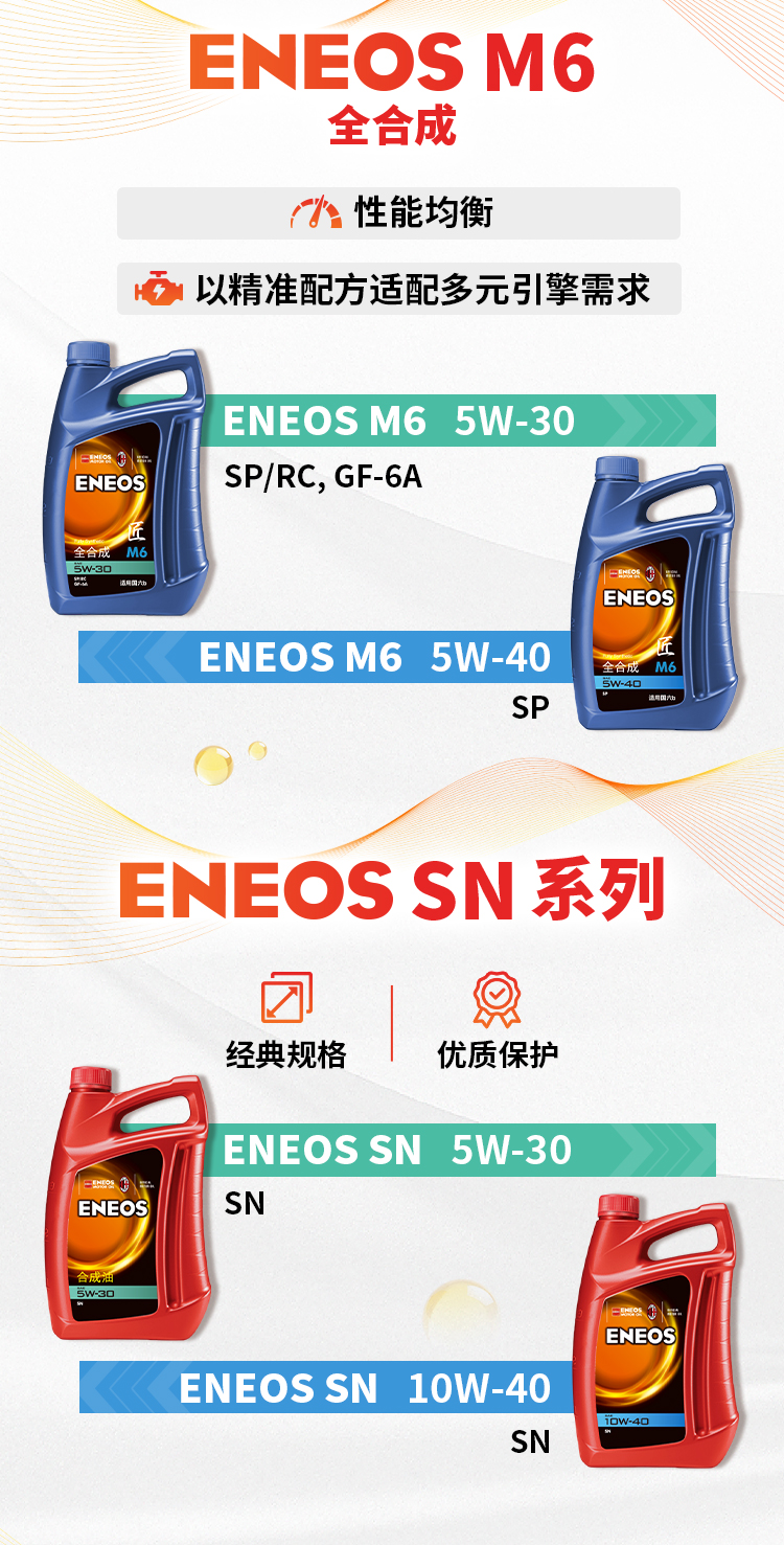 ENEOS引能仕润滑油全品类矩阵(图6)