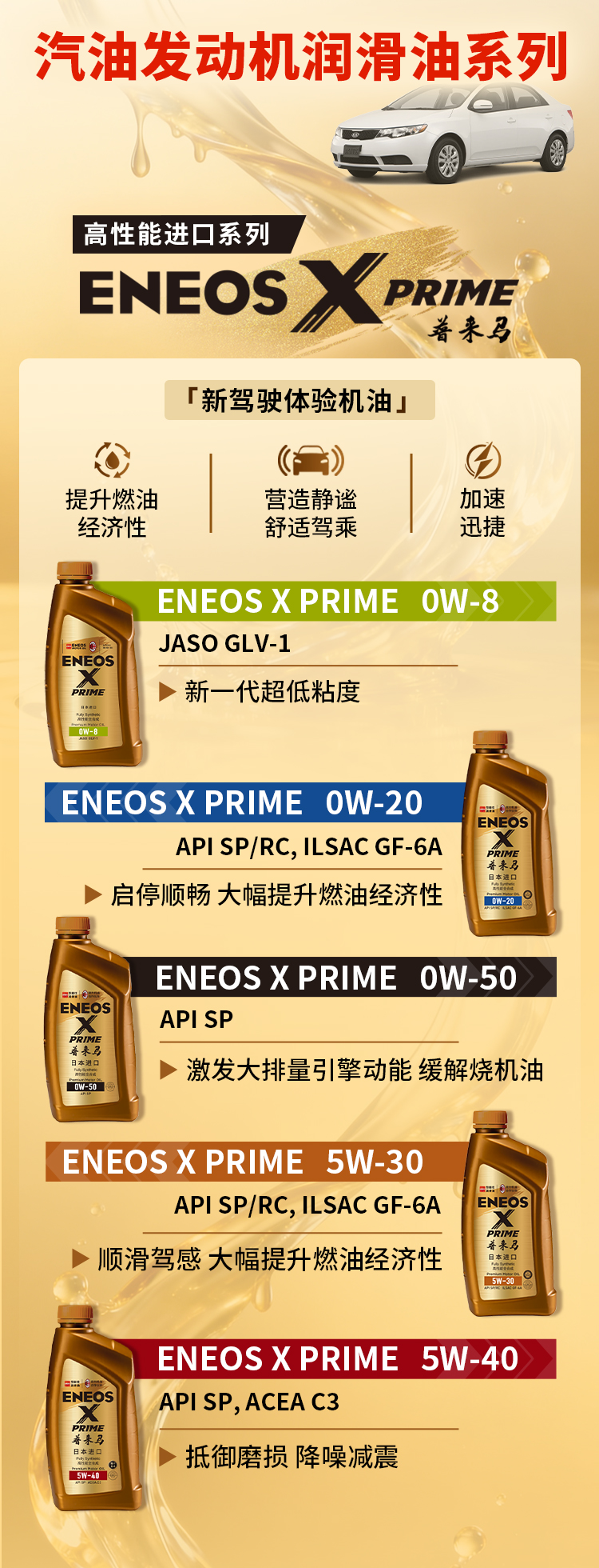 ENEOS引能仕润滑油全品类矩阵(图2)