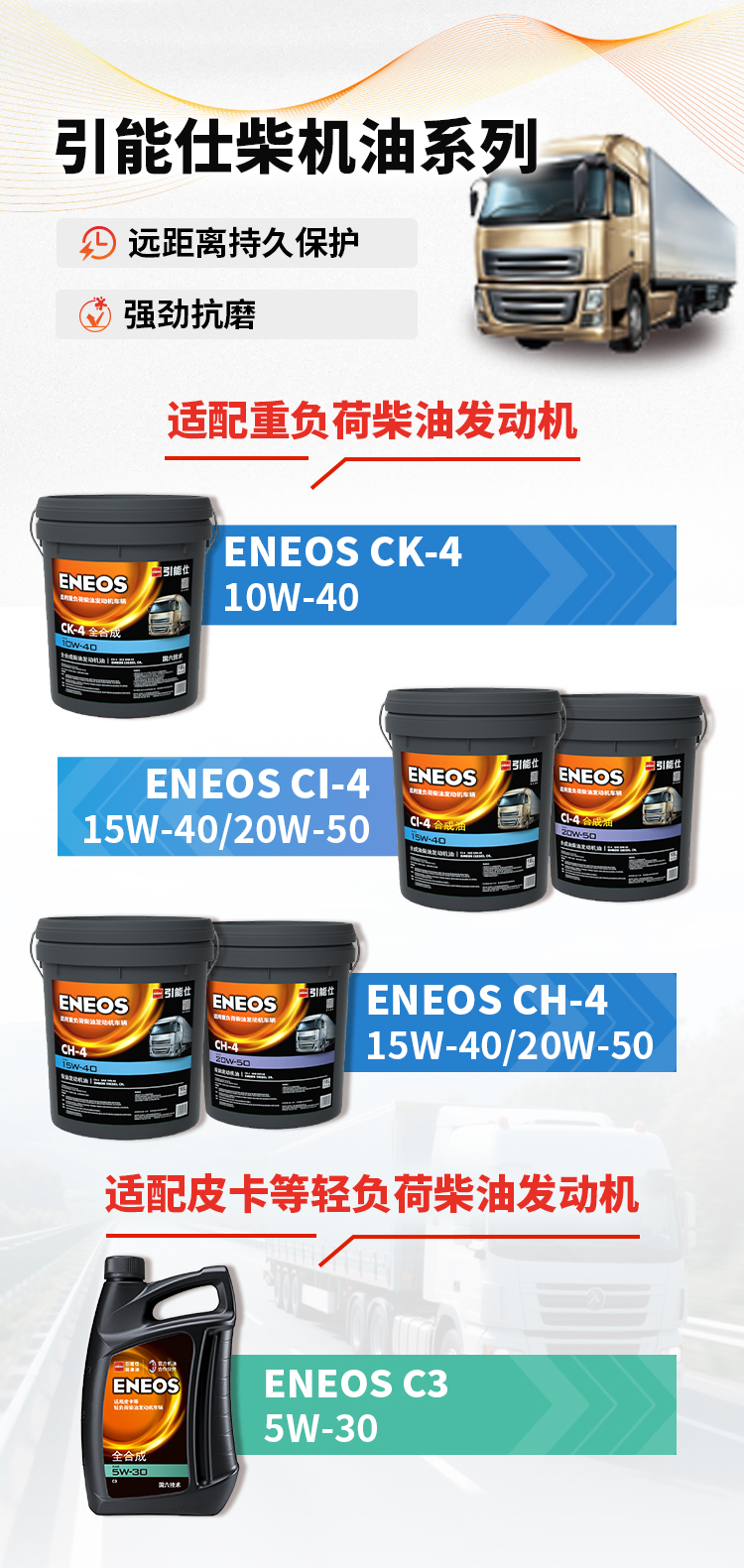 ENEOS引能仕润滑油全品类矩阵(图7)